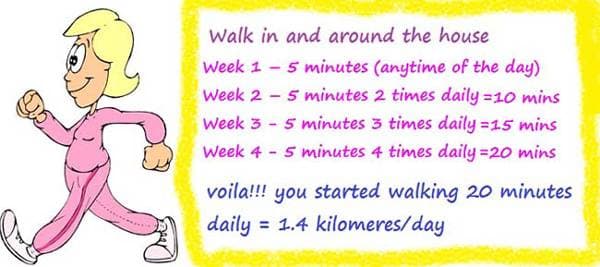 walk in and around the house