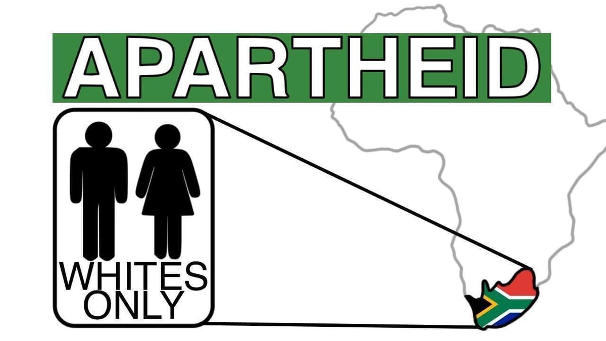 what is the meaning of apartheid