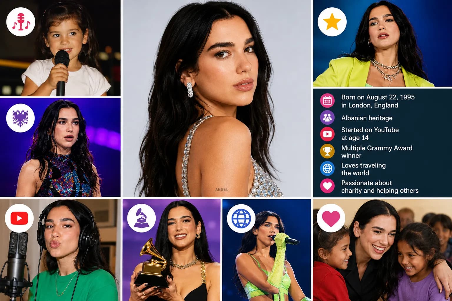 Photo collage of Dua Lipa highlighting her music career, performances, awards, and public appearances.