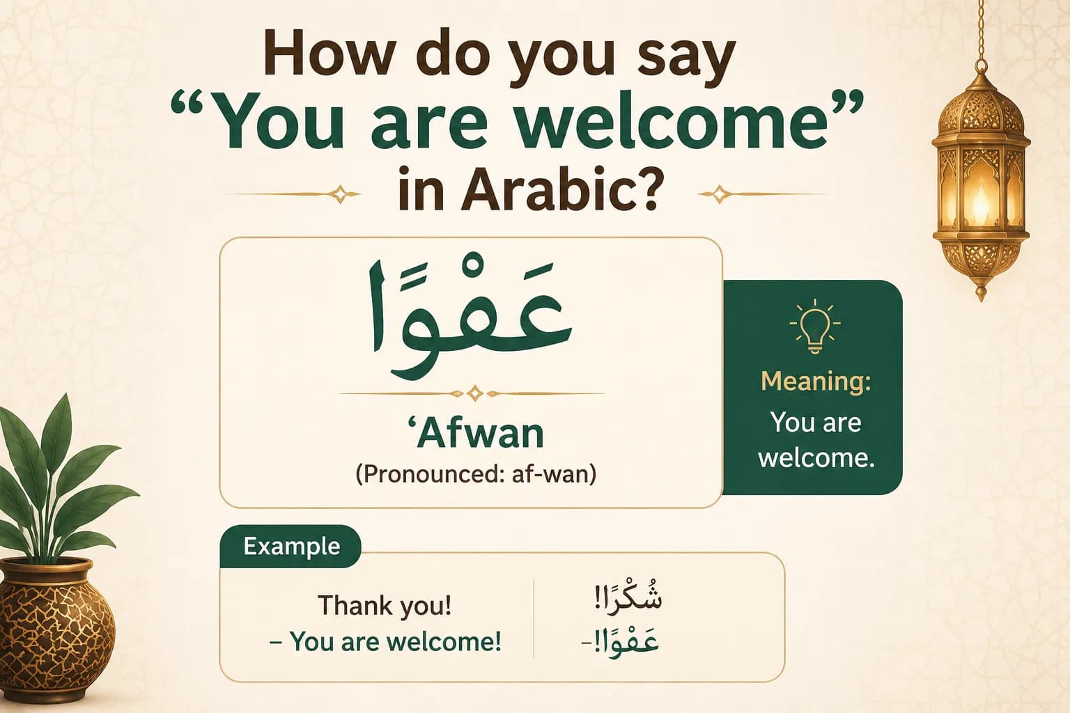 Arabic language infographic showing how to say 'You're welcome' in Arabic with the phrase Afwan (عفوًا).