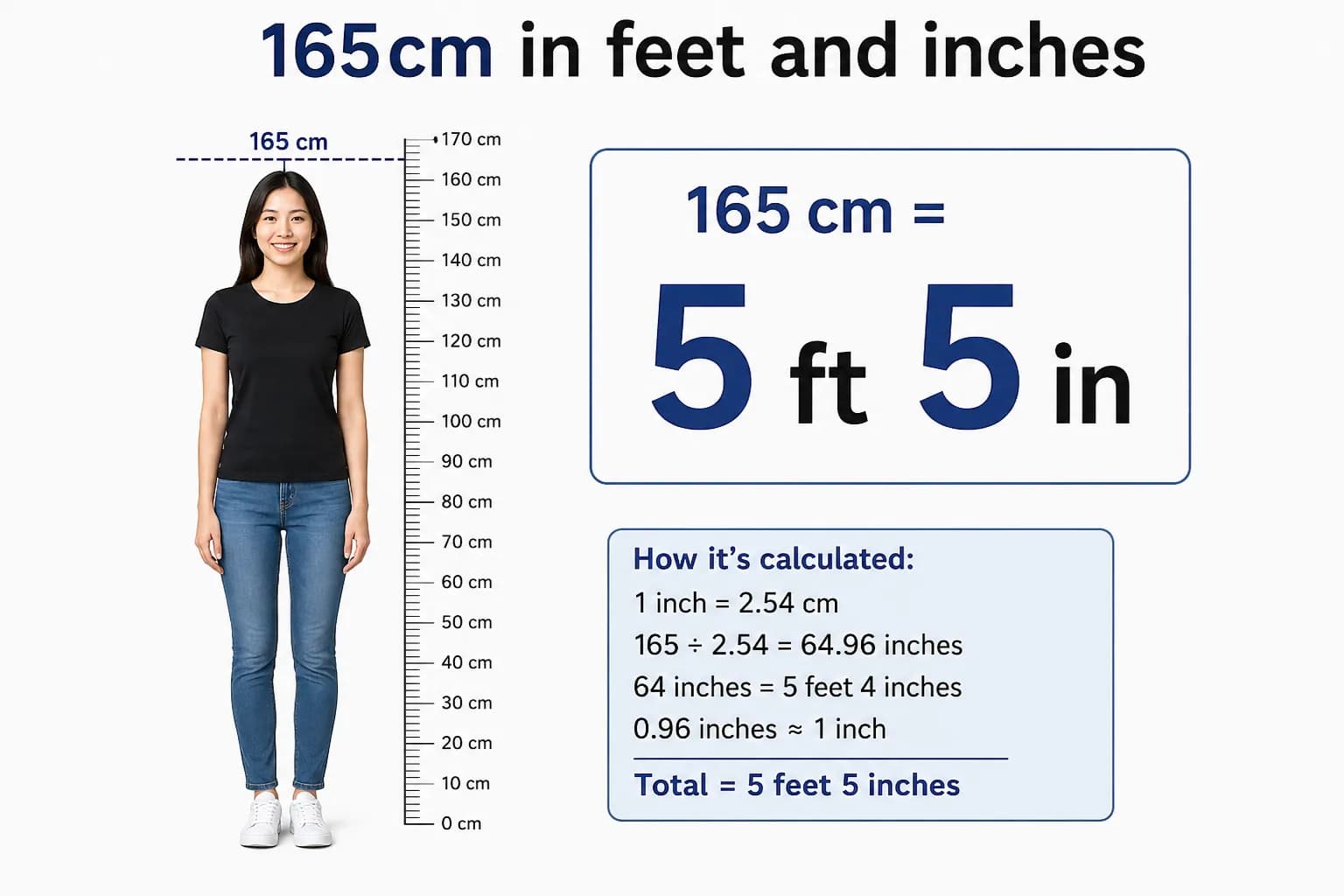 165cm in feet and inches