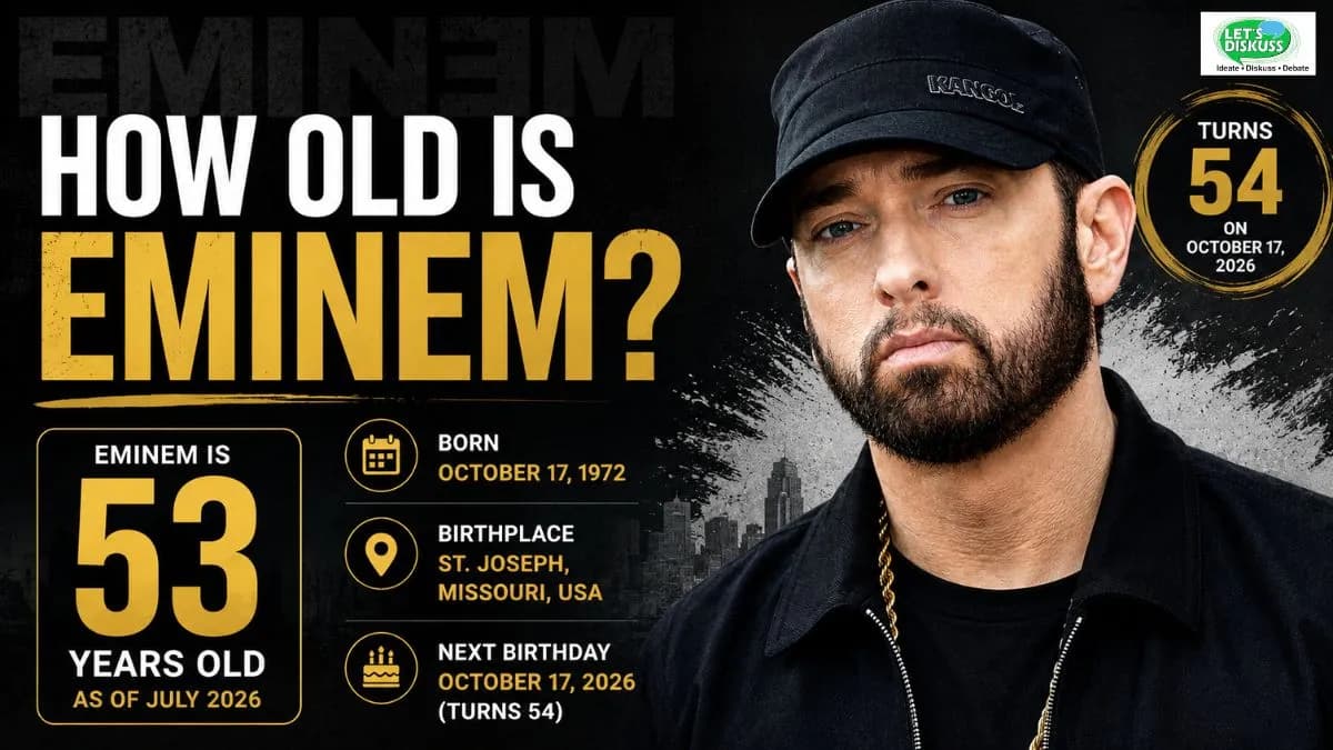 Eminem portrait with infographic showing his age as 53 in 2026, birth date October 17, 1972, and next birthday.