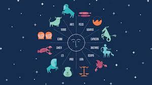 What is horoscope?