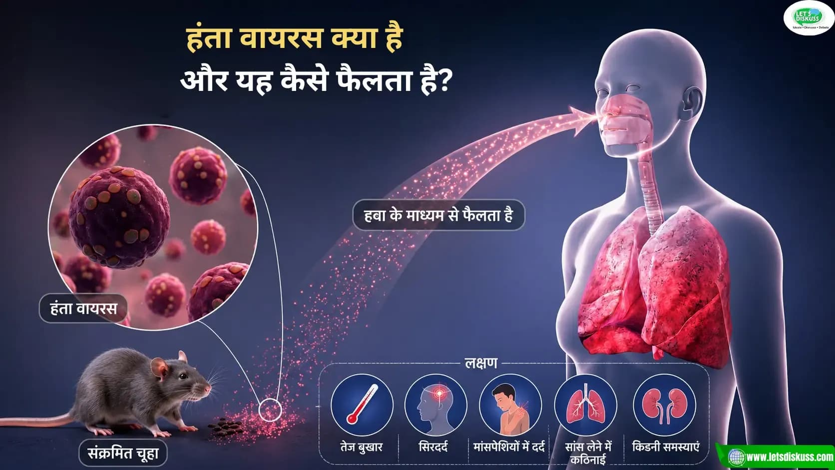 Hanta Virus Kya Hai