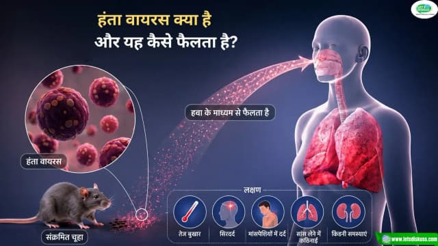 Hanta Virus Kya Hai
