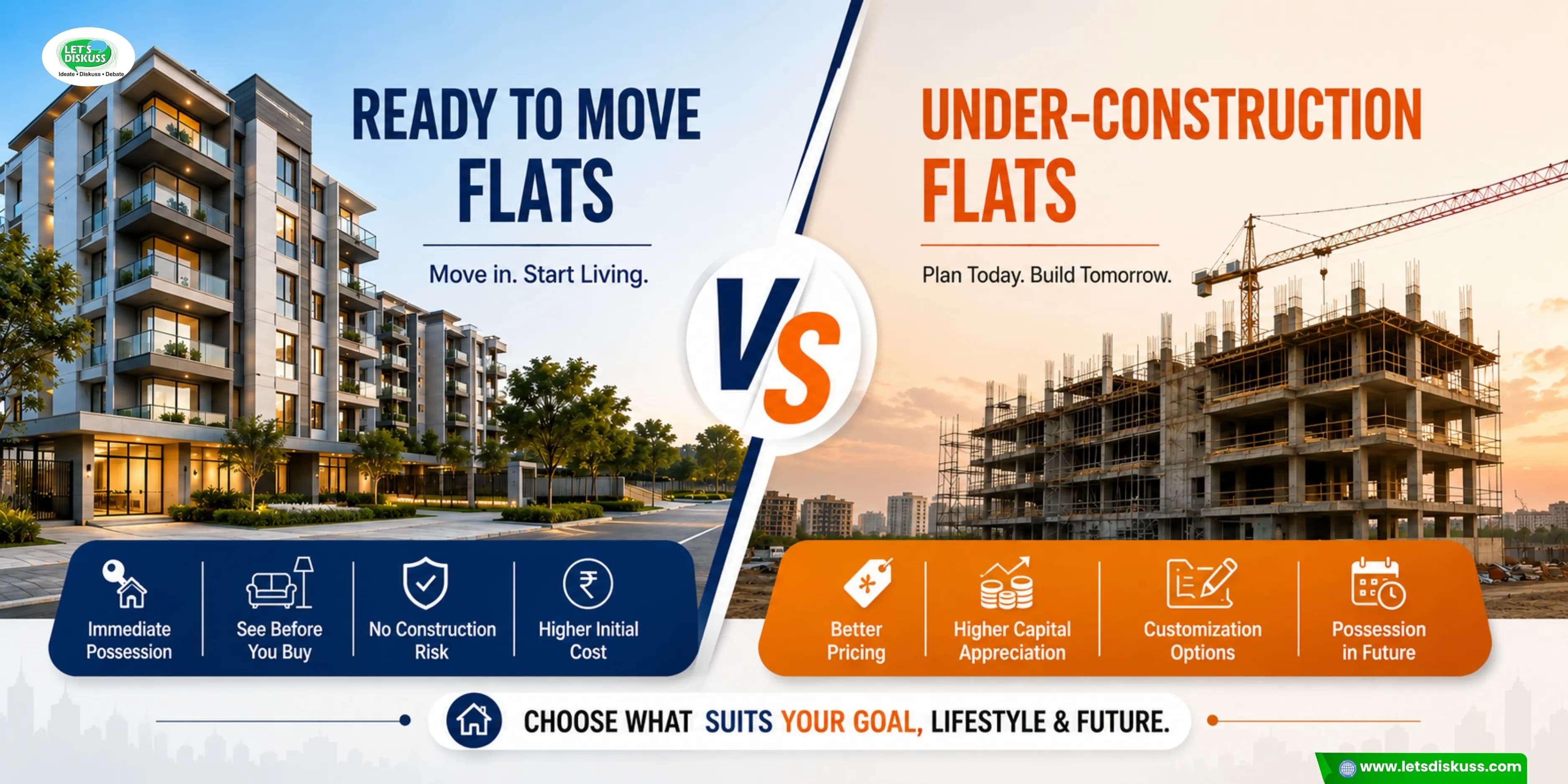 The Ultimate Guide to Buying Ready-to-Move Flats in Gurgaon in 2026