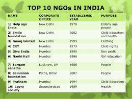 Top Renowned NGO's In India