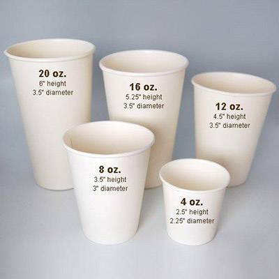 How Many Cups is 8 Oz 